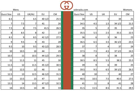 gucci shoe size chart inches|gucci women shoe size chart.